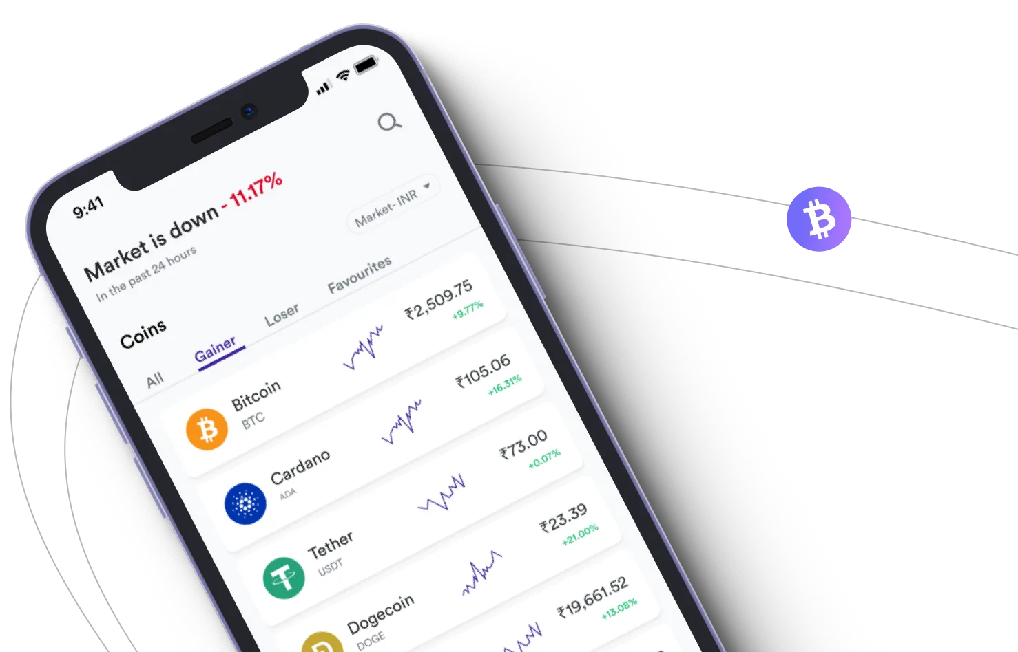 Falconix Matrix - Aproveite os mercados de criptografia e ganhe com o Falconix Matrix