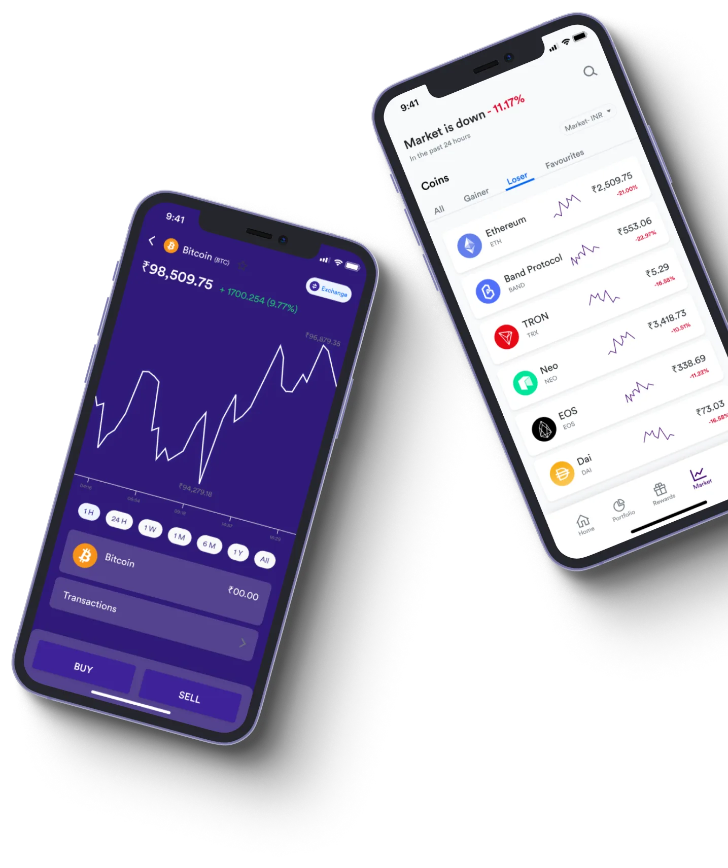 Falconix Matrix - O que exatamente é negociação on-line?